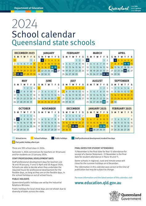 queensland q12|Queensland school system .